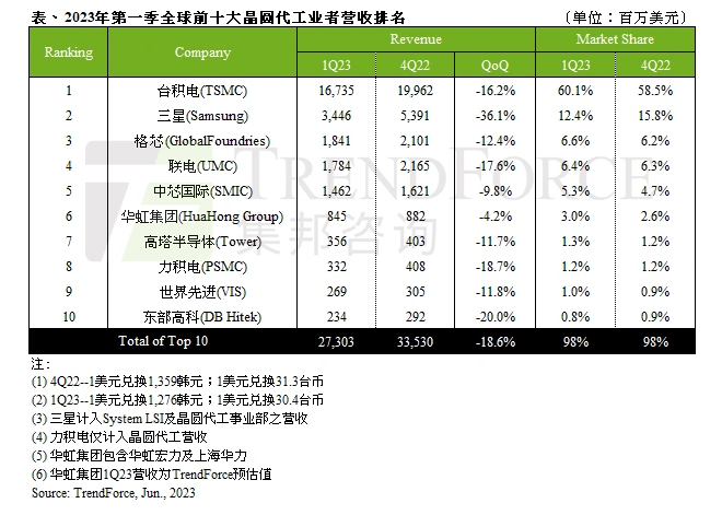 未标题-1