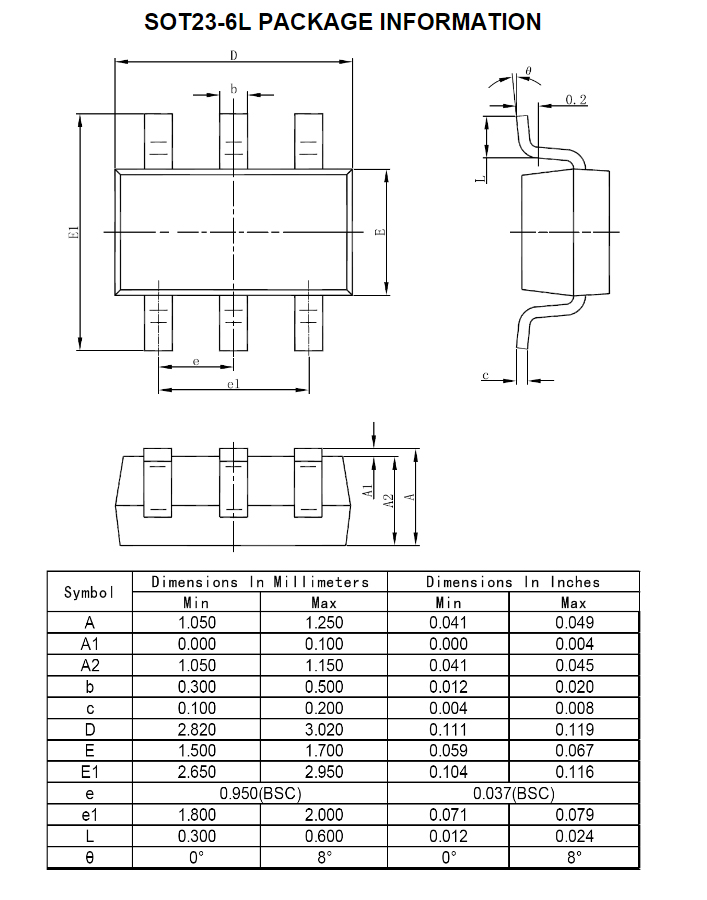 NCE8205 6