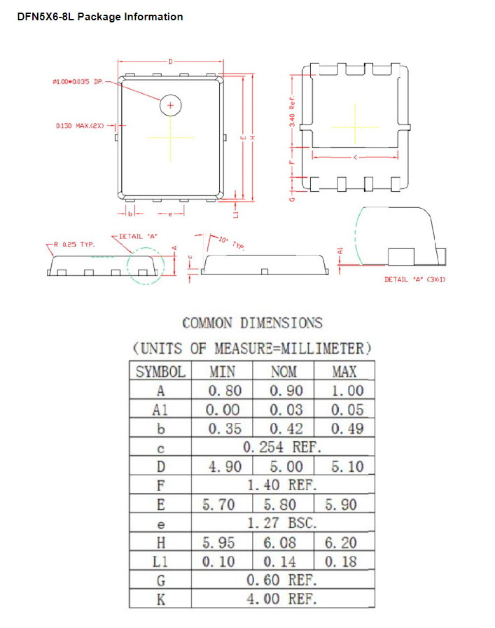 NCE3065G 5