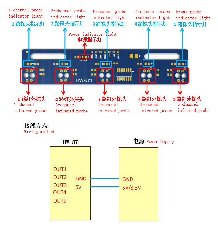 详情-01