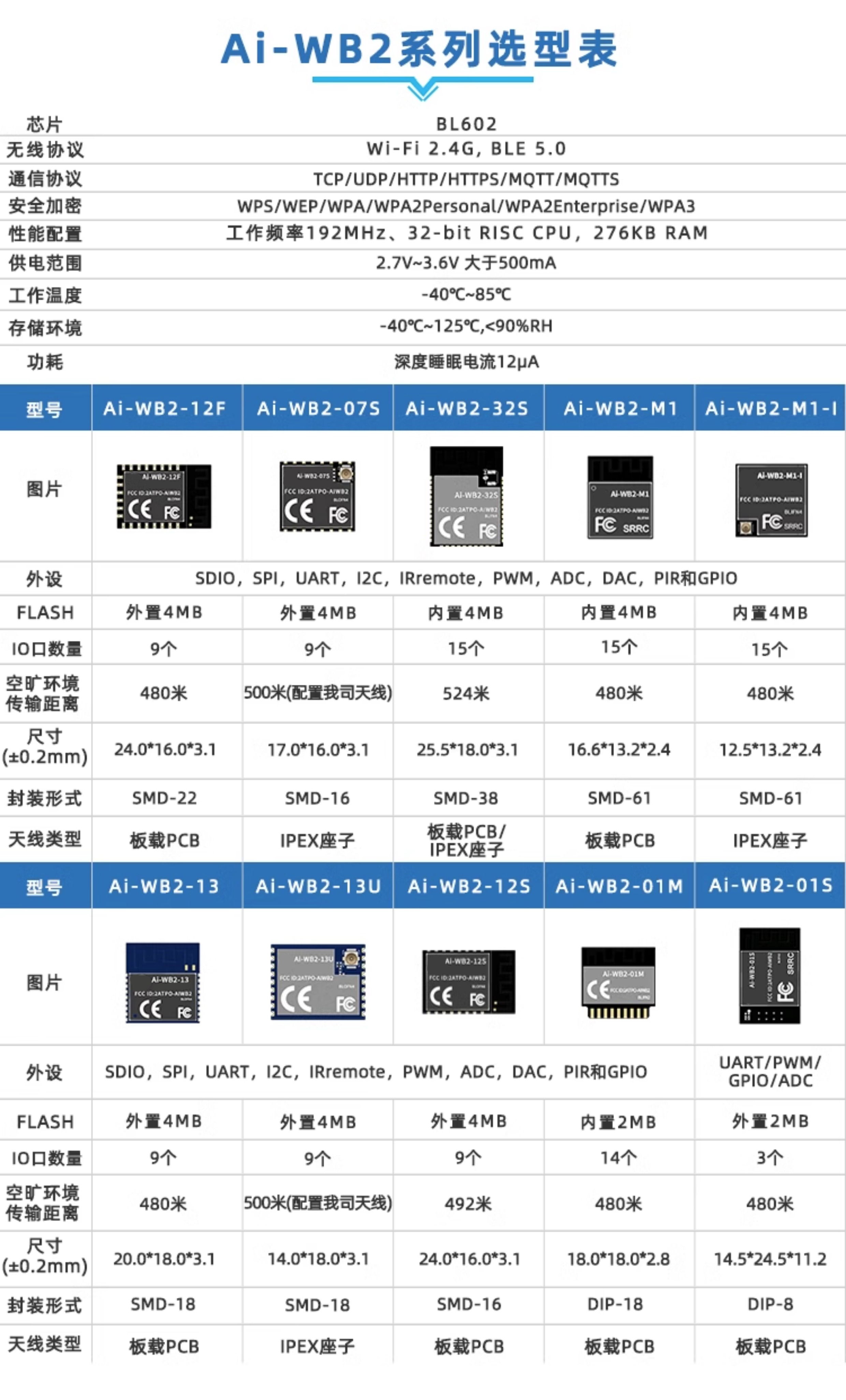 详情-02