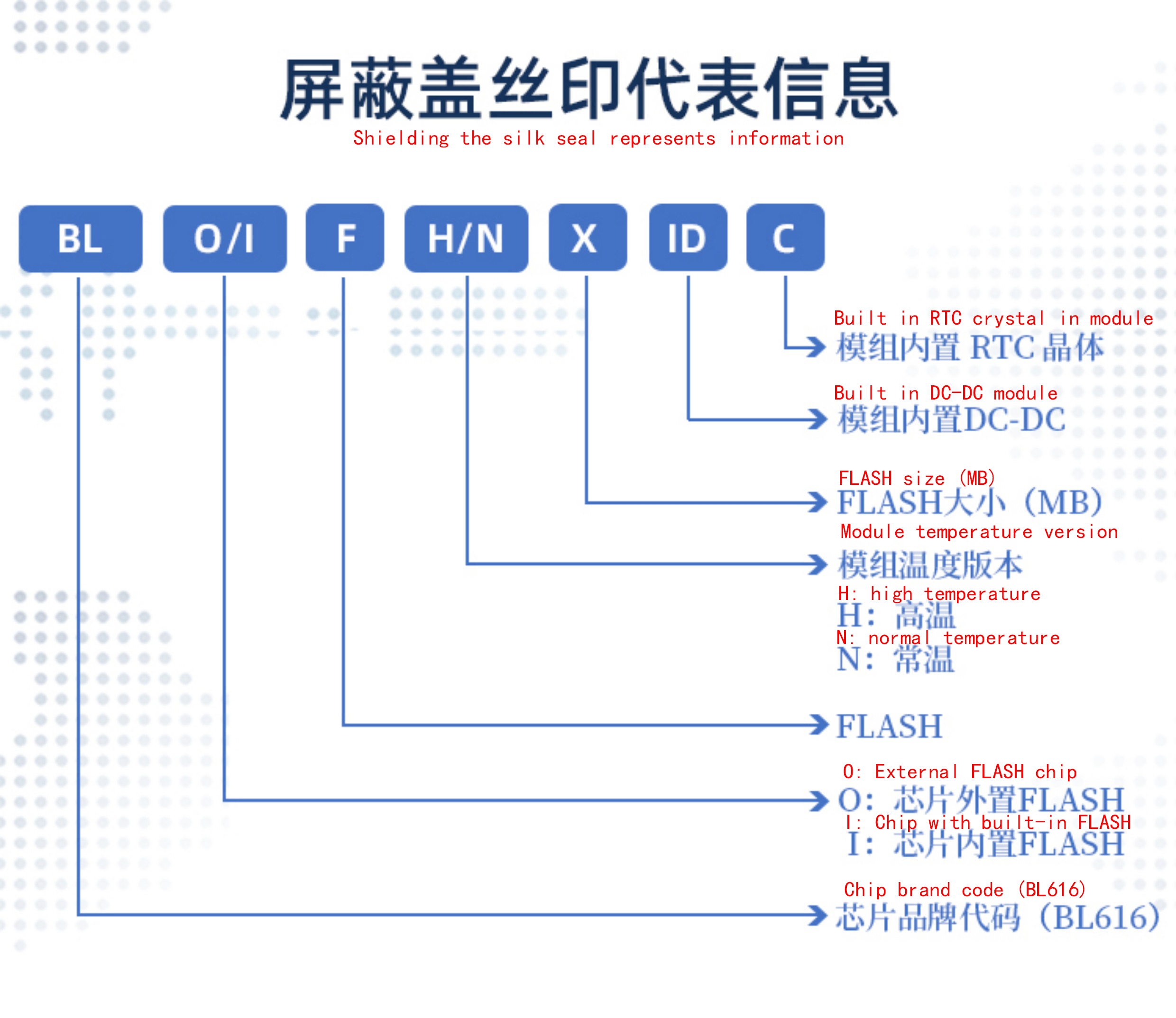 详情-10