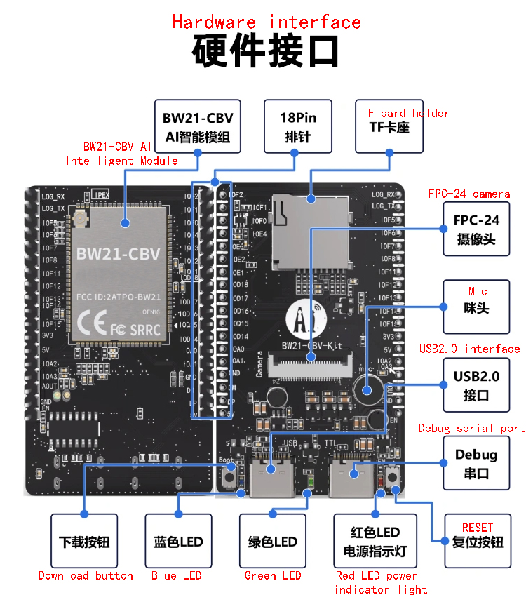 详情-03 详情-03