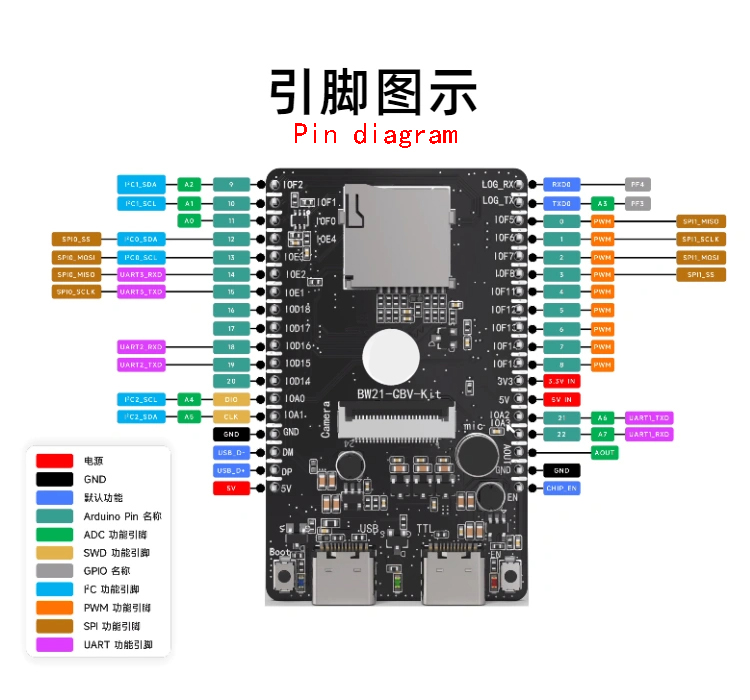 详情-05 详情-05