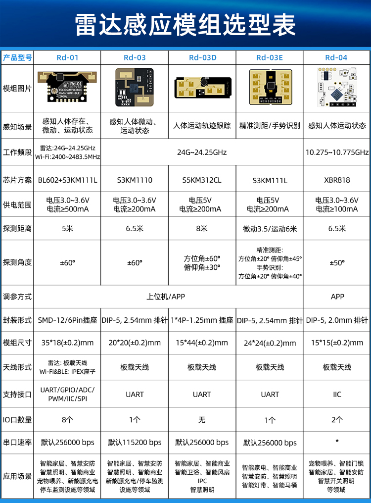 详情-08 详情-08