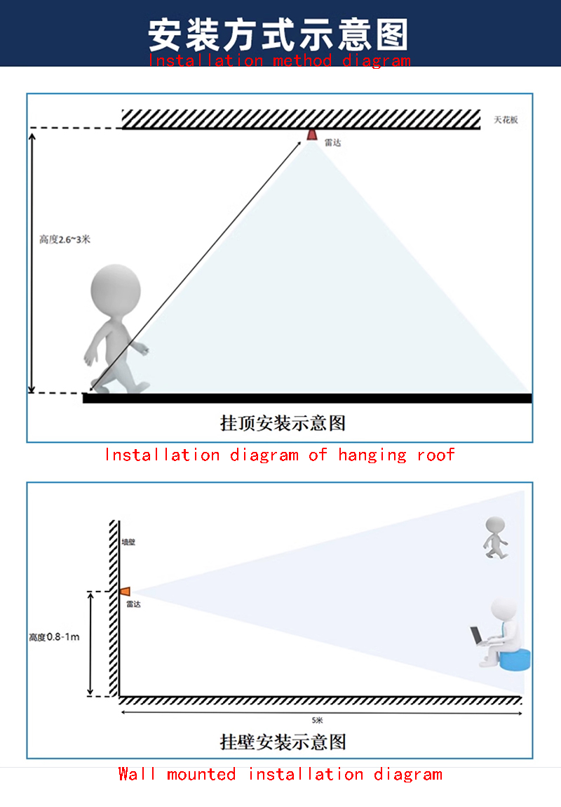 详情-10 详情-10