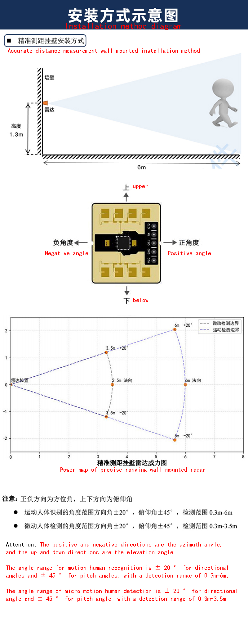 详情-08 详情-08