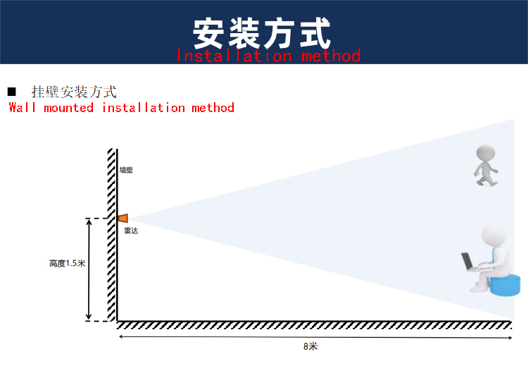 详情-08 详情-08