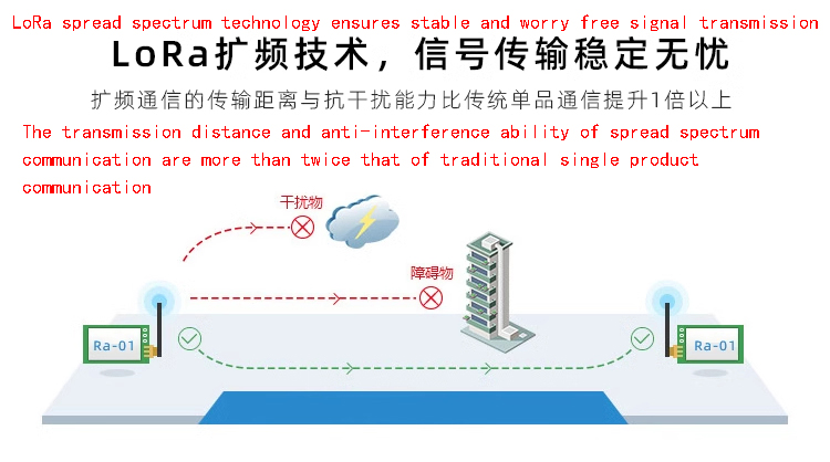 详情-14 详情-14