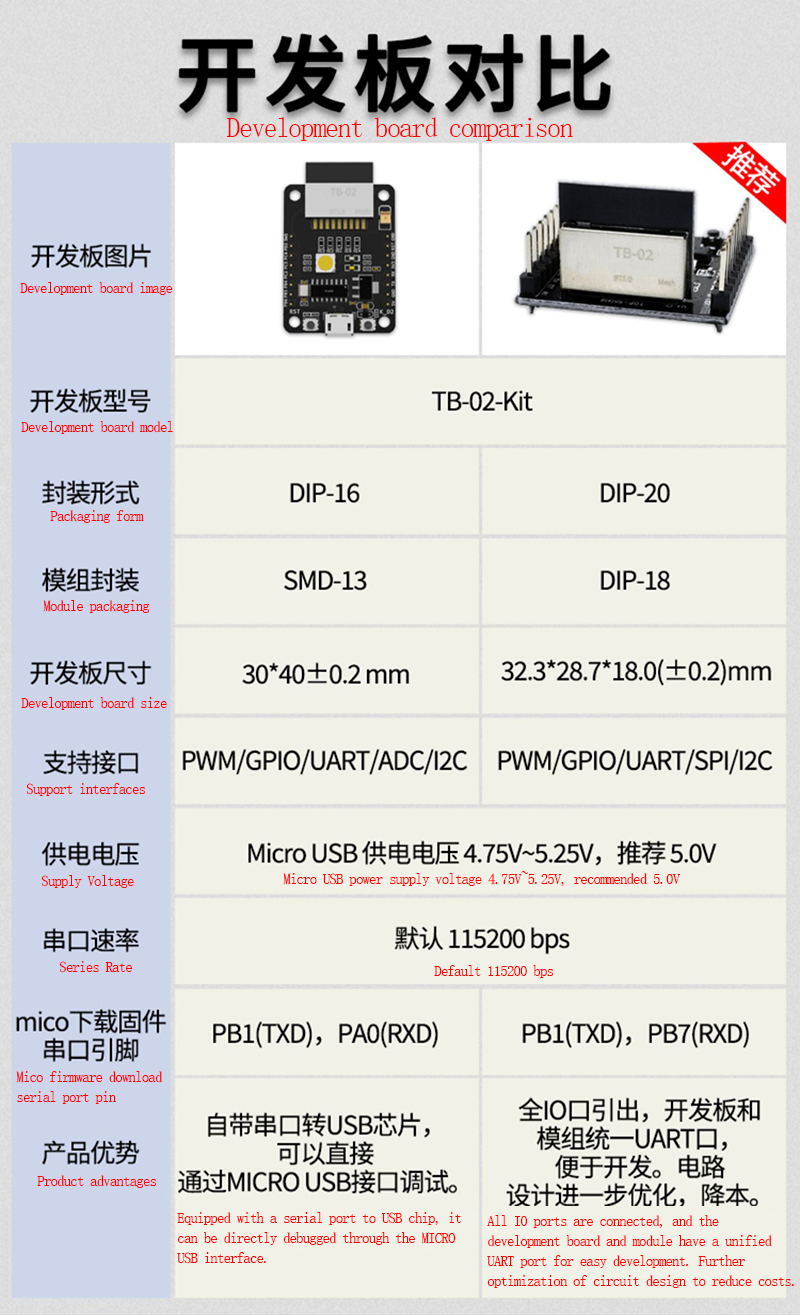 详情-01