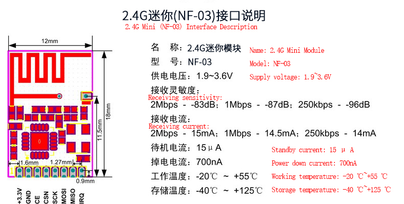 详情-20
