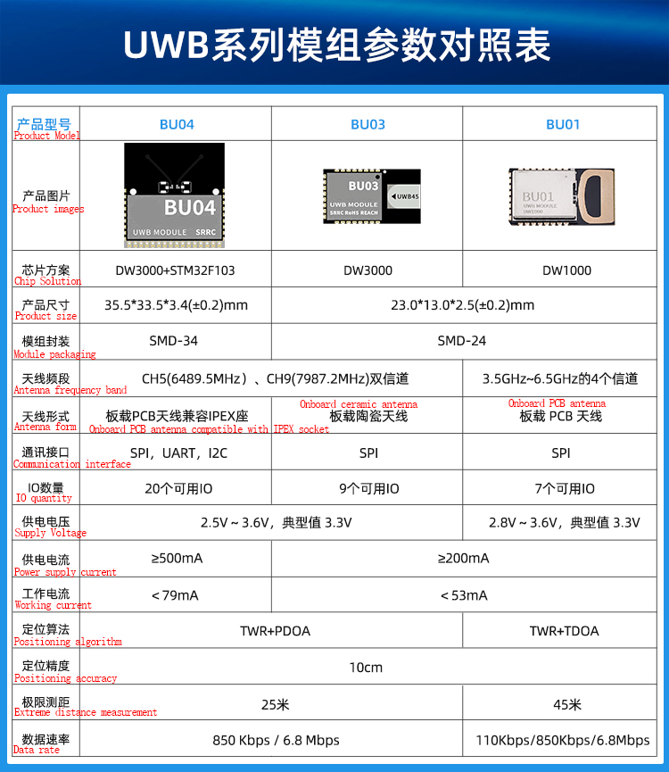 详情-01 详情-01