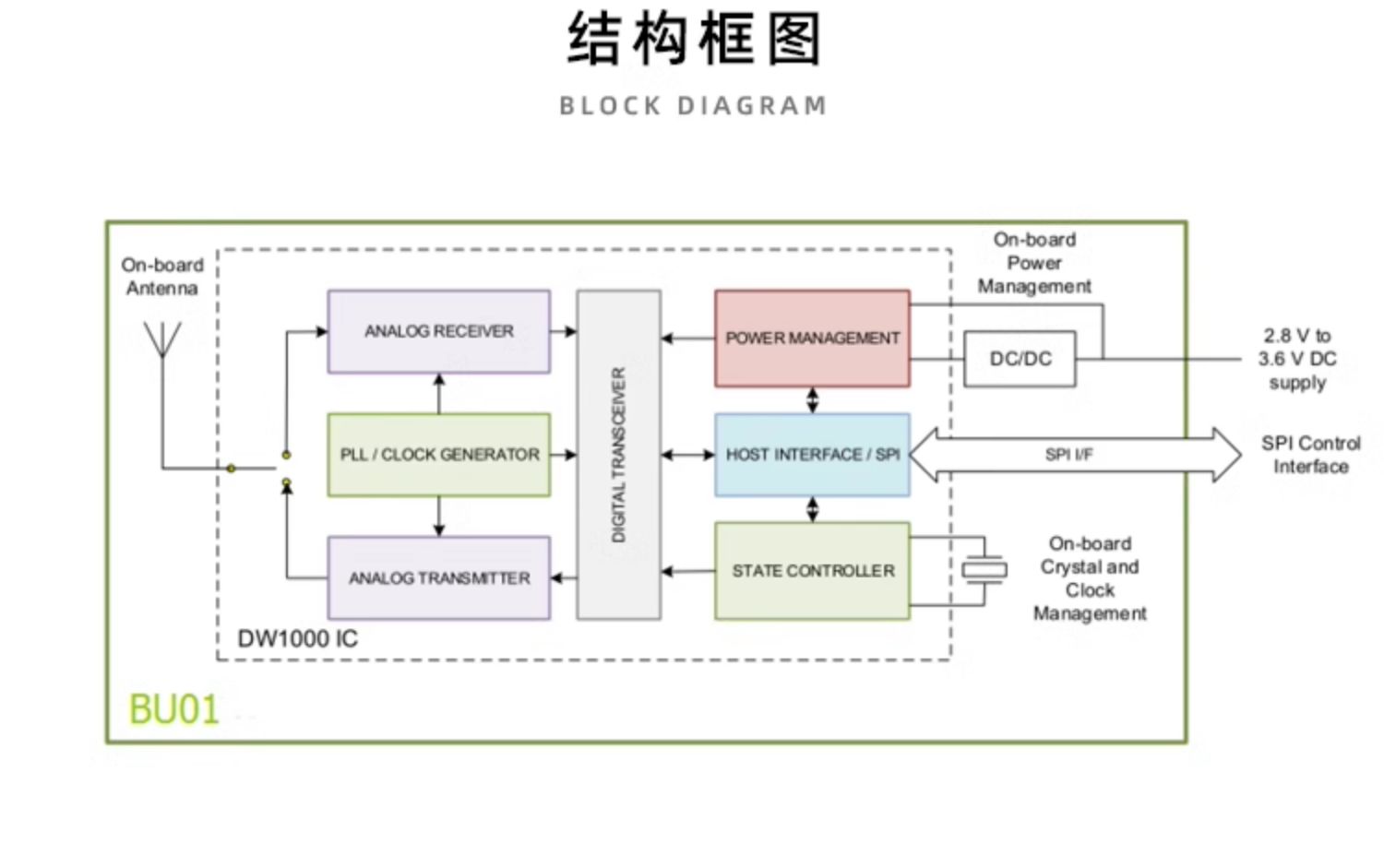 详情-06 详情-06