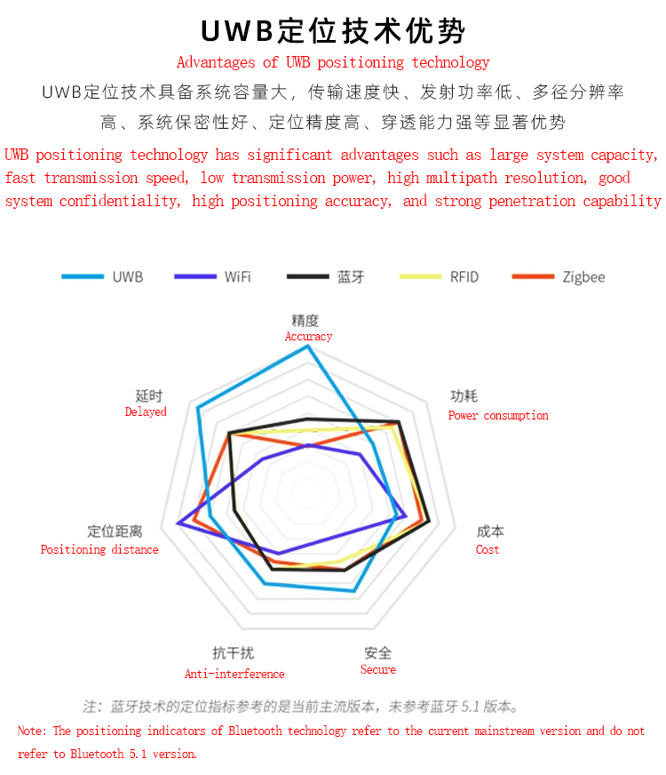 详情-04 详情-04