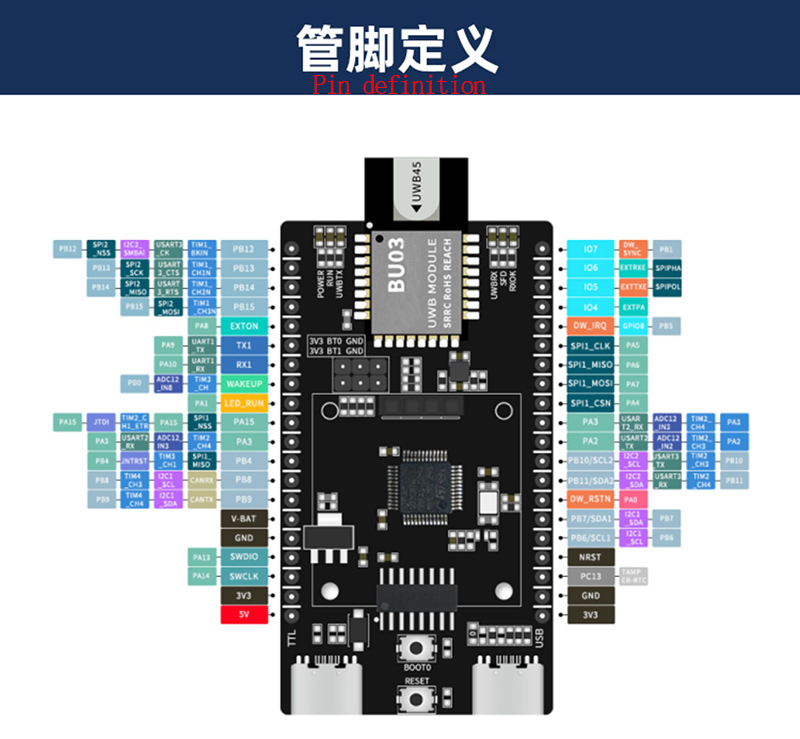 详情-07 详情-07