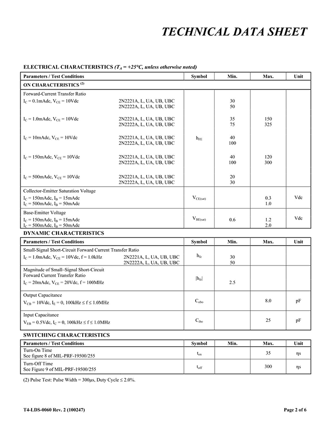 JAN2N2222A详情 (2) 17516134092cf0f8.jpg