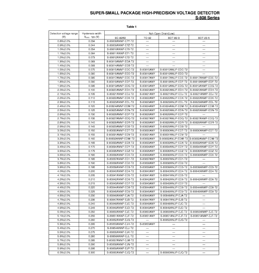 S-80845ALUP-EA9-T2-4