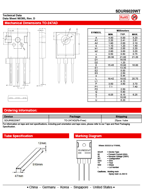 SDUR6020WT-3 1752896305fc29df.jpg