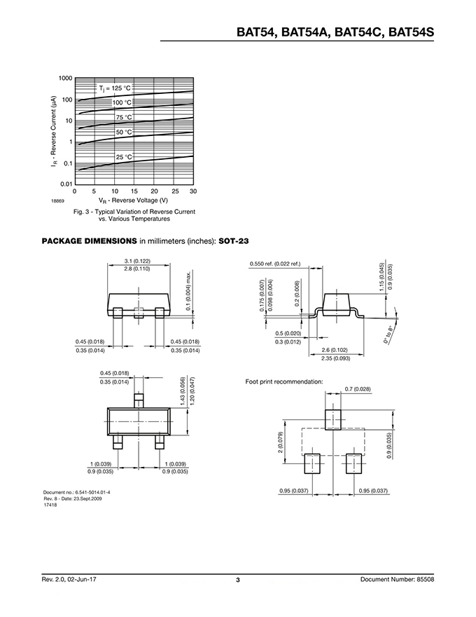 BAT54-E3-18 (3) 17529080887e12f6.jpg