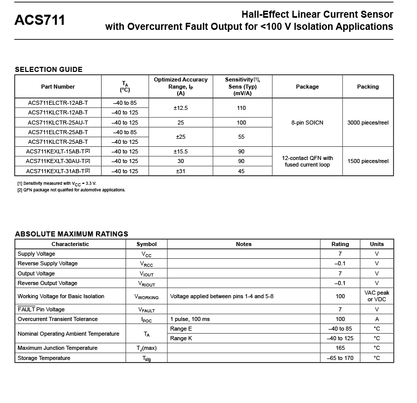 ACS711KEXLT-15AB-T-2 1756286371d0c3a5.jpg