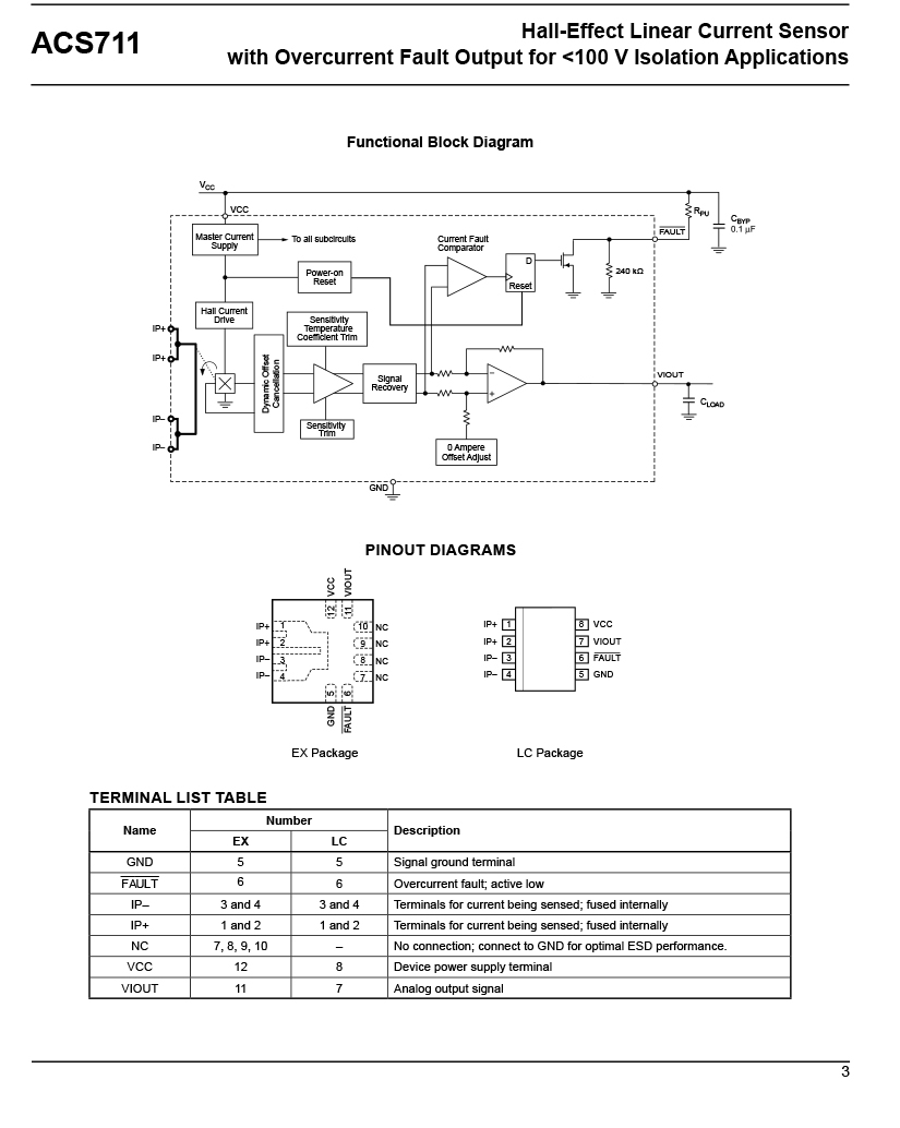 ACS711KEXLT-15AB-T-3 17562863746f3149.jpg