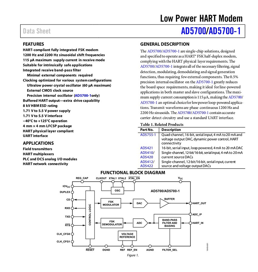 AD5700-1ACPZ-RL7 (1) 1756287920eeaa7c.jpg