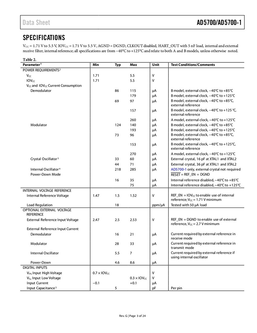 AD5700-1ACPZ-RL7 (3) 1756287926dbc9da.jpg