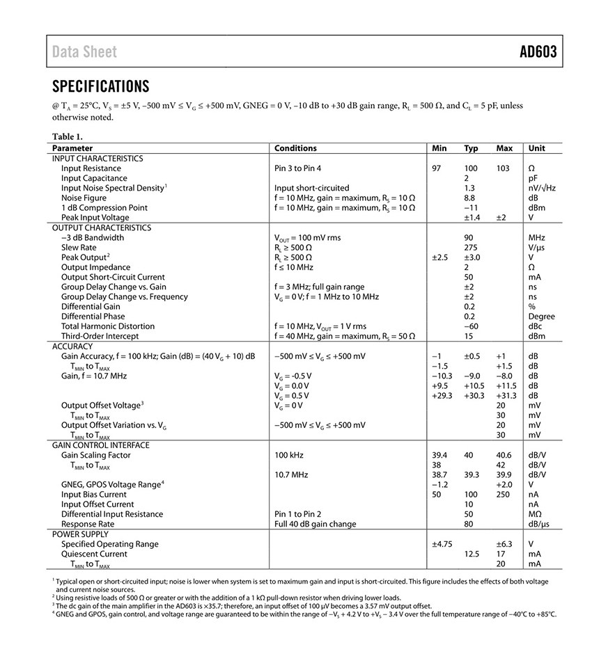AD603AQ (3) 1756289473a8b7d3.jpg