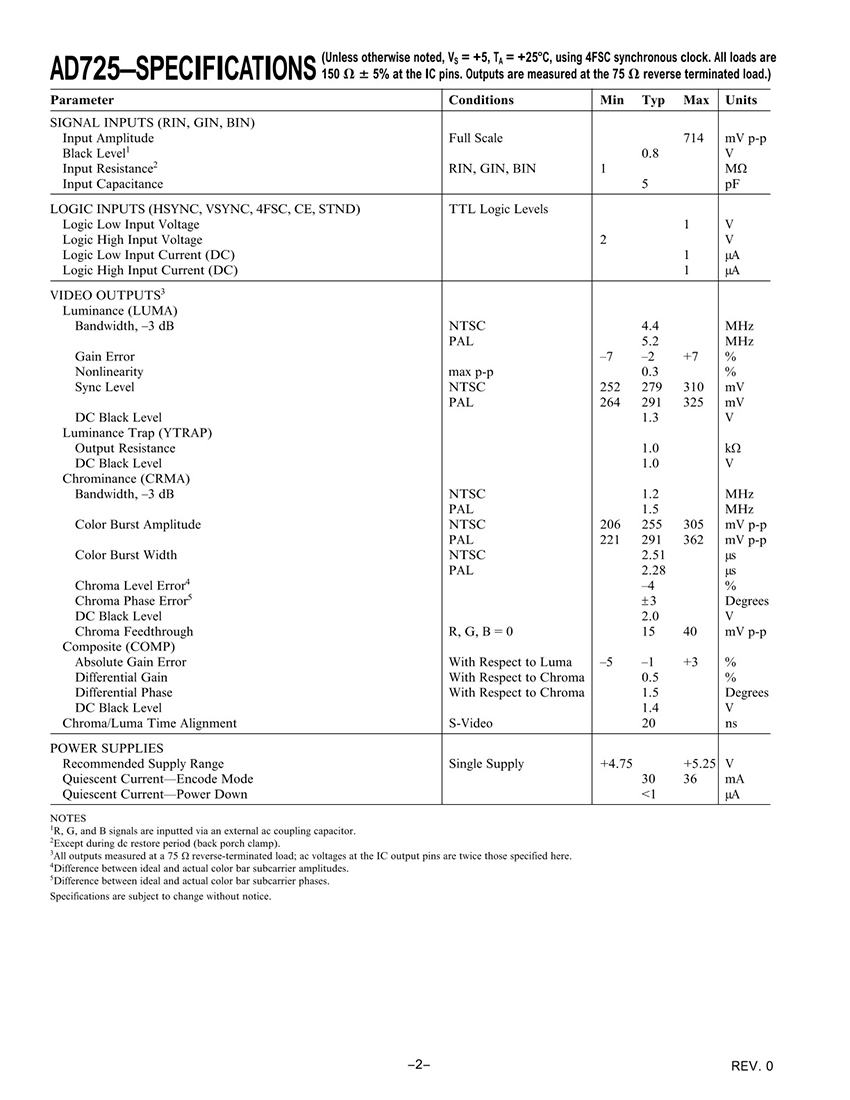 AD725AR详情 (2) 1756350277c27614.jpg