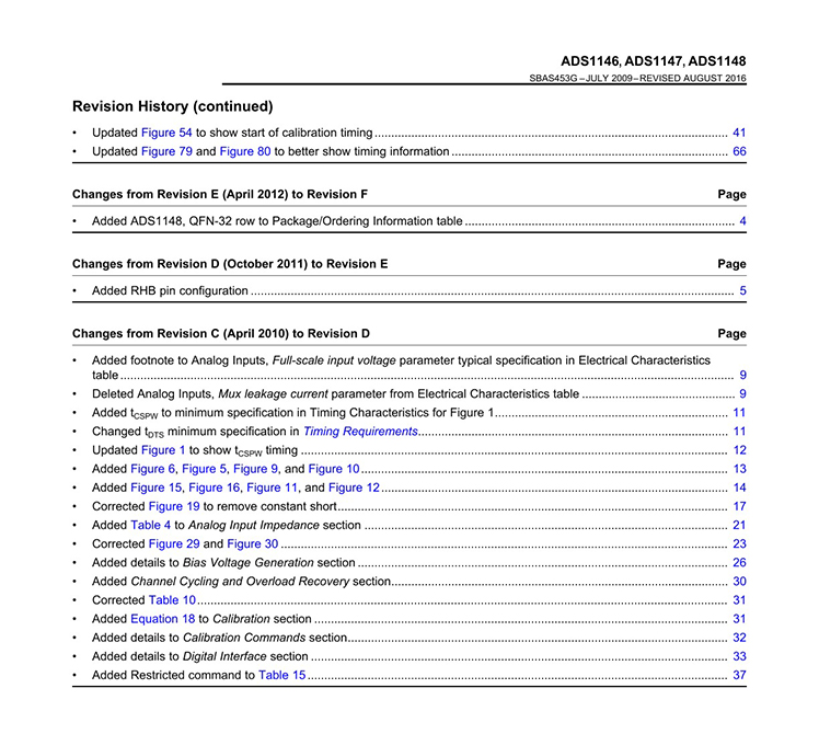 ADS1148IPW详情 (3) 17569527012c9bf2.jpg