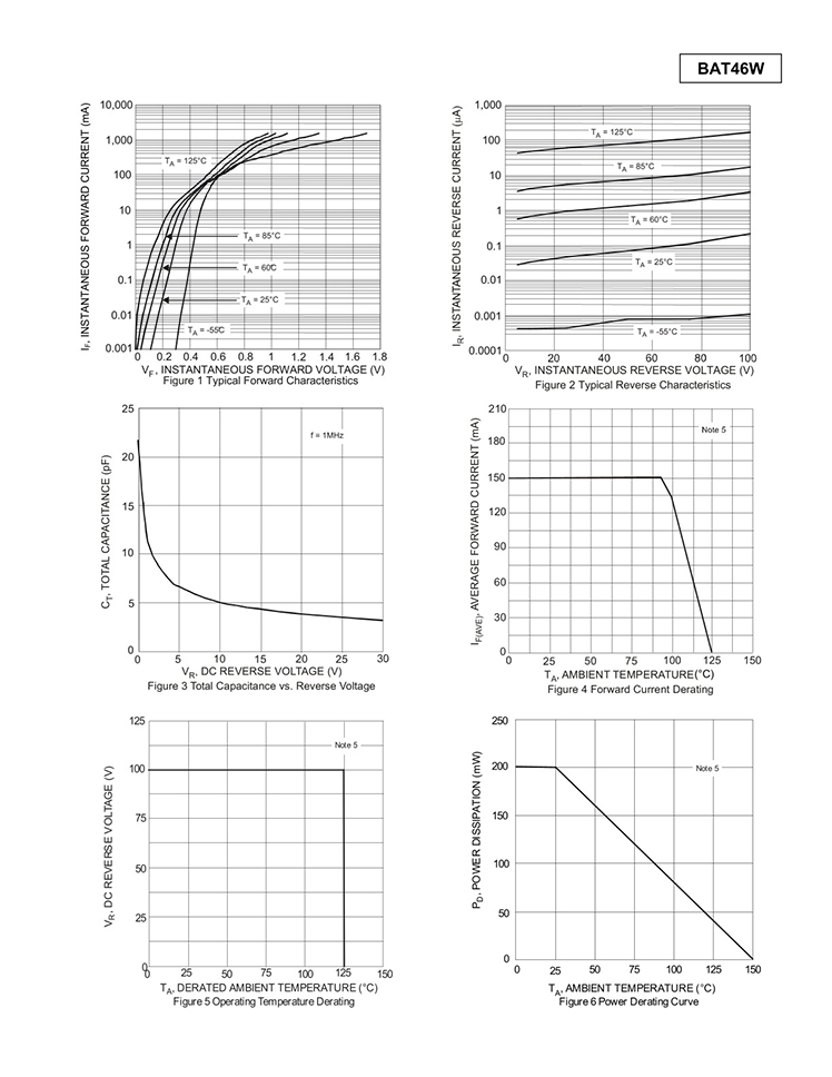 BAT46W-7-F (3) 1757058810a66e61.jpg