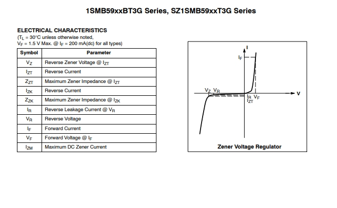 1SMB5938BT3G-2 175706212072ddea.png