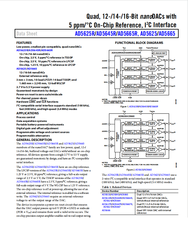 AD5625RBRUZ-2详情1