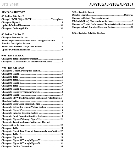 ADP2107ACPZ-R7-3 1757387880f81bca.jpg