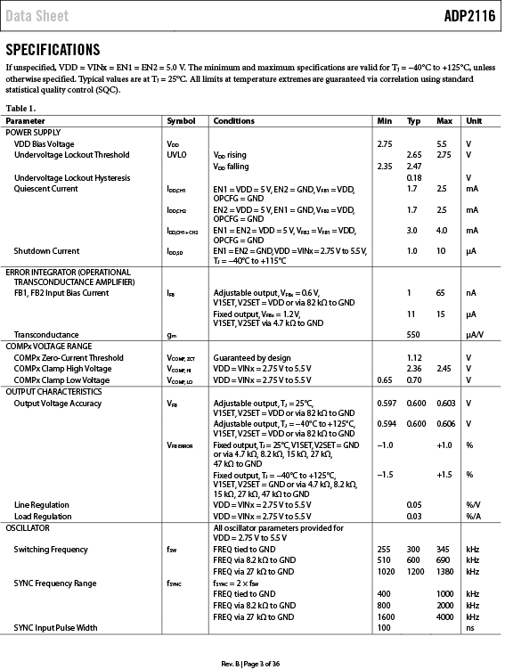 ADP2116ACPZ-R7-3 17573882443b66ce.jpg