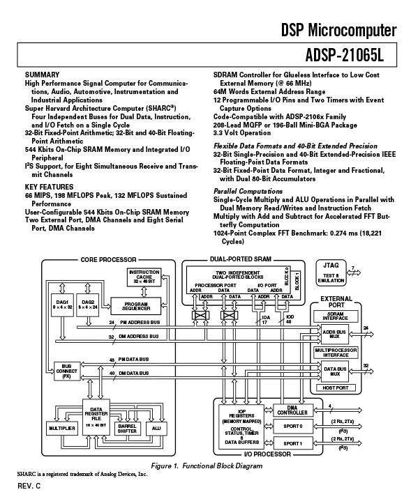 ADSP-21065LCSZ-240-1