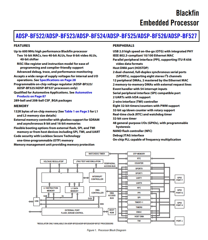 ADSP-BF527BBCZ-5A详情1 175739015470ab17.png