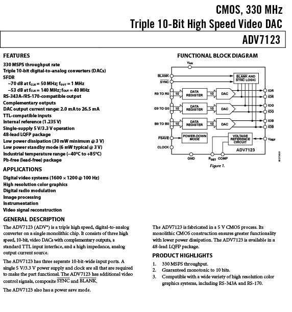 ADV7123JST240-1 1757399796392541.jpg