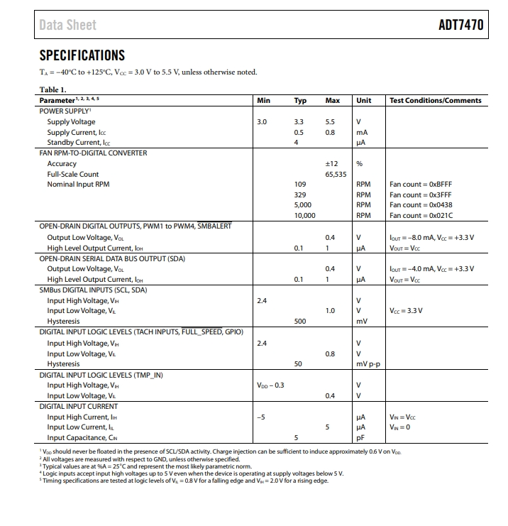 ADT7470ARQZ详情3