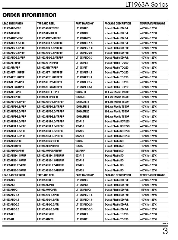 LT1963AEST-1.8-3 1757471261df85e2.jpg