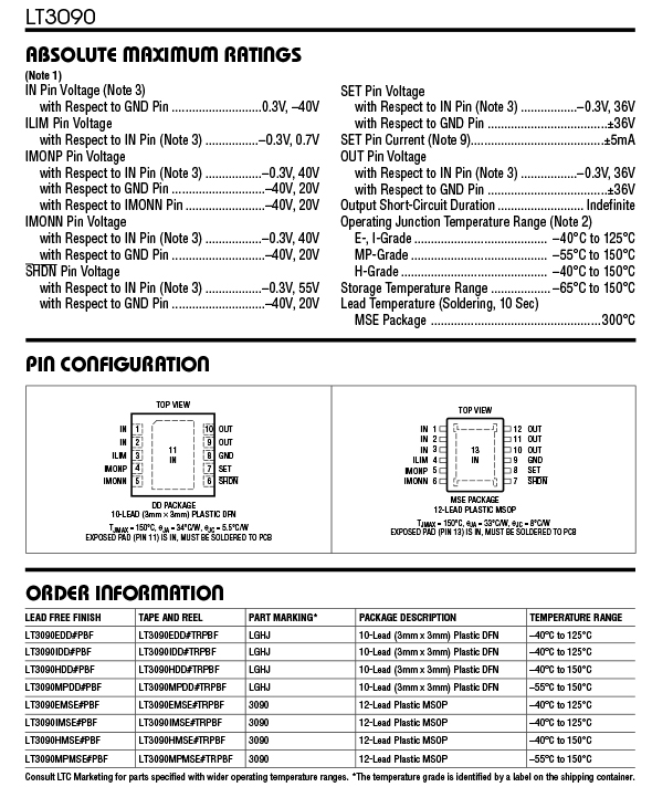 LT3090MPMSE#PBF-2
