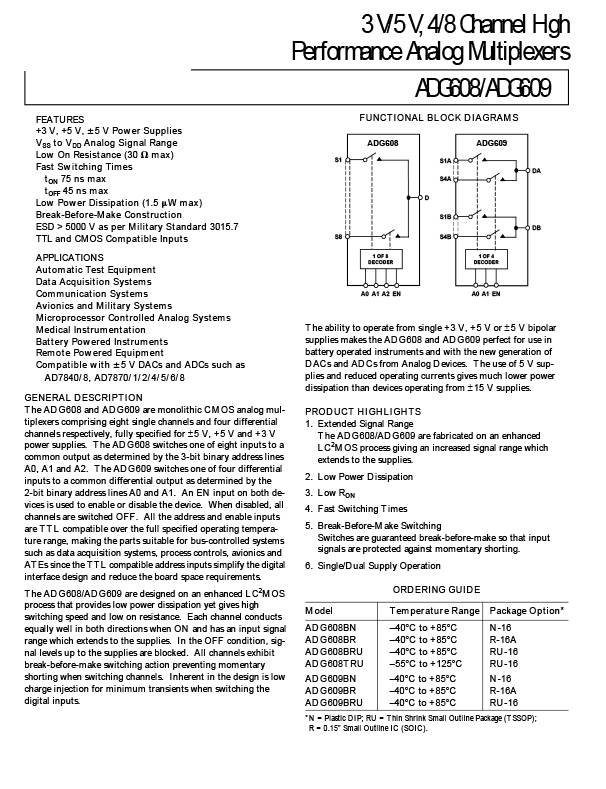 ADG608BRUZ-1 17575632914518d6.jpg