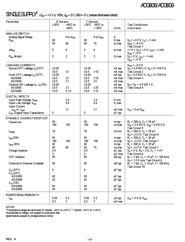ADG608BRUZ-3 1757563298ba78e5.jpg