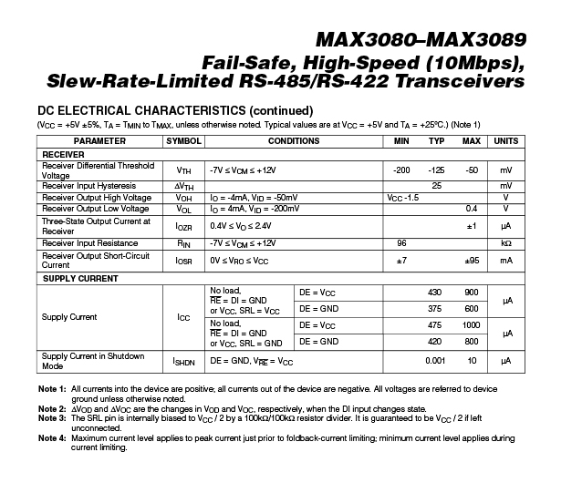 MAX3086ESD-3 17577302239cc9e6.jpg