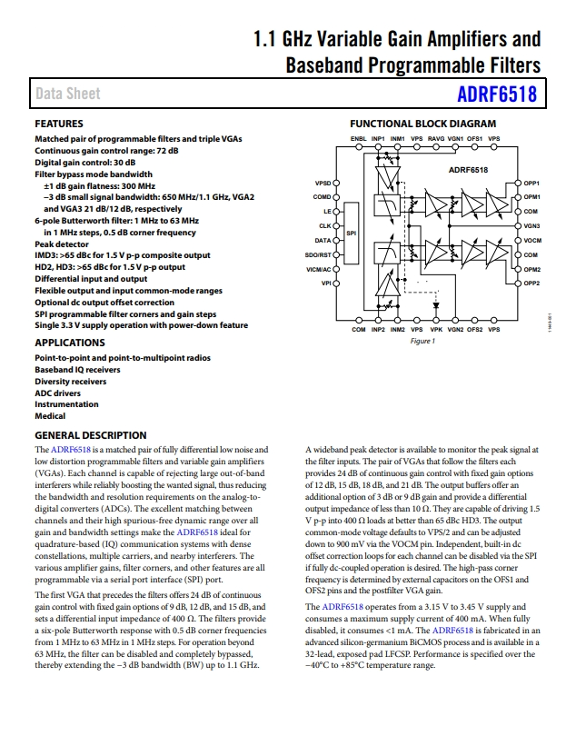 ADRF6518ACPZ-WP