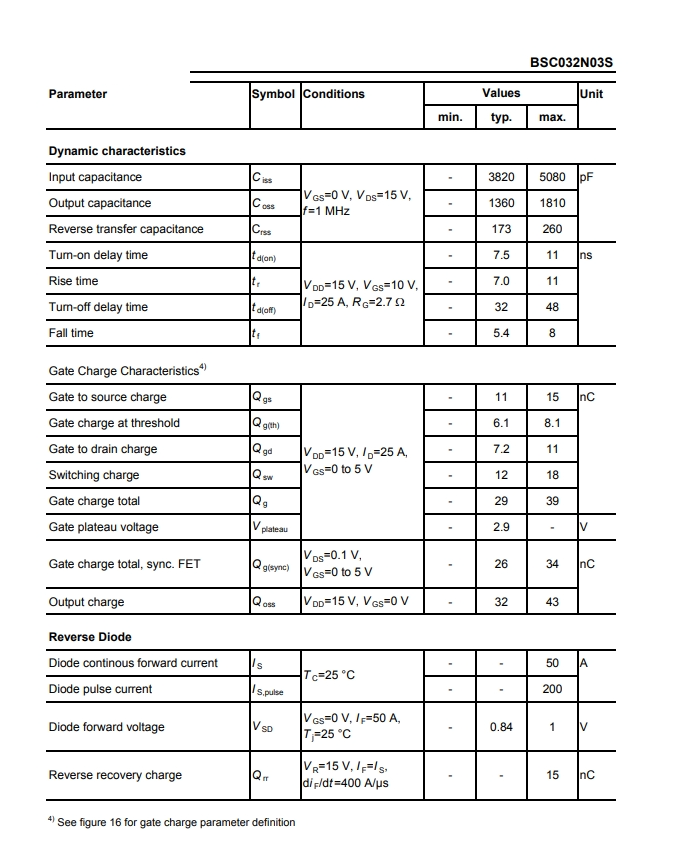 BSC032N03S 3 17605219540e2391.png