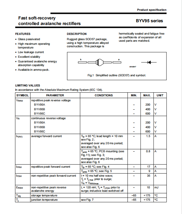 BYV95B详情2