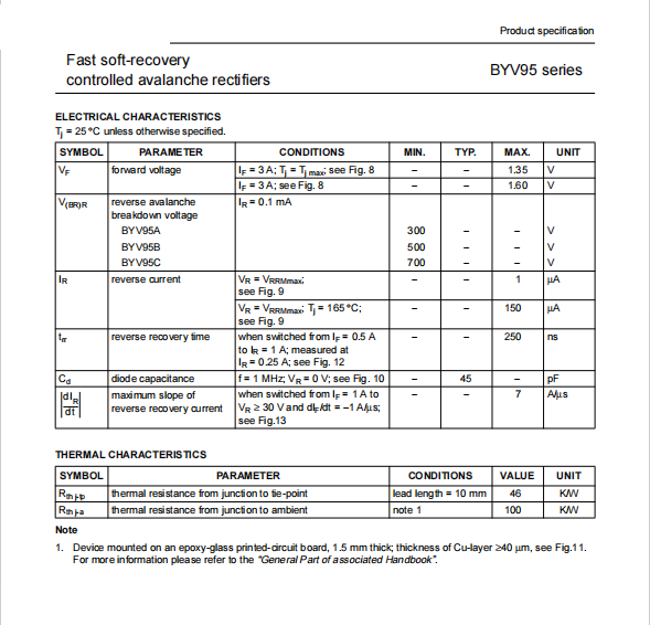 BYV95B详情3