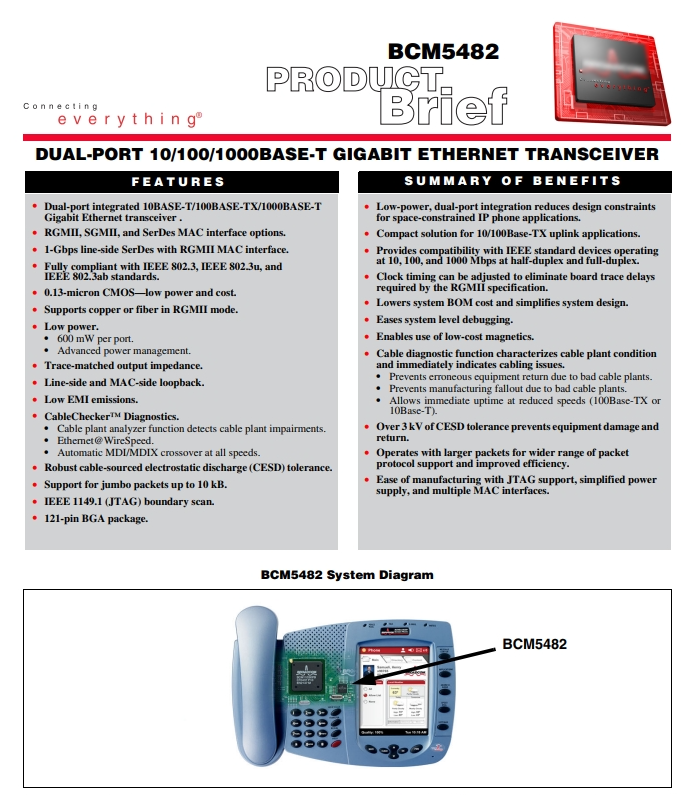 BCM5482HEA2KFBG详情1 1760757083131361.png
