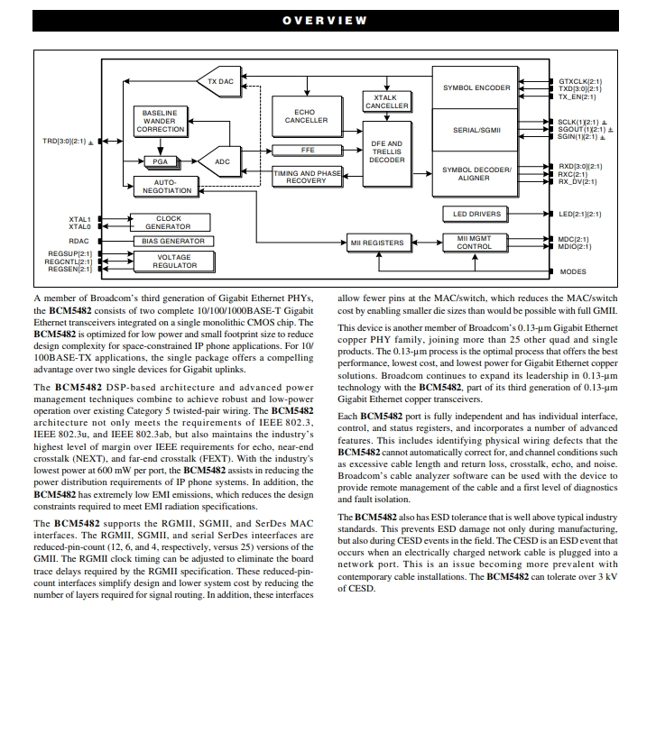 BCM5482HEA2KFBG详情2 17607570878b3638.png
